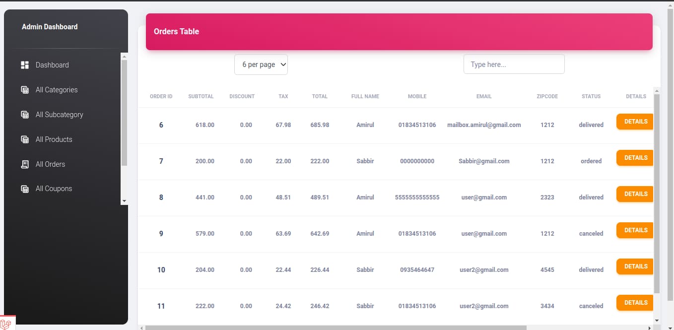 Laravel Ecommerce