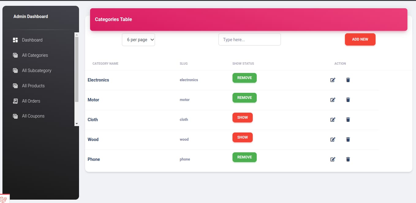 Laravel Ecommerce