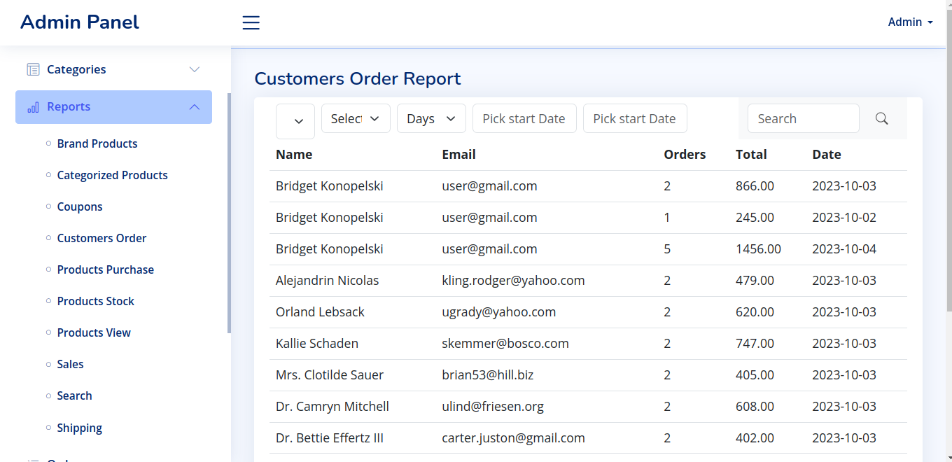 SPA E-commerce